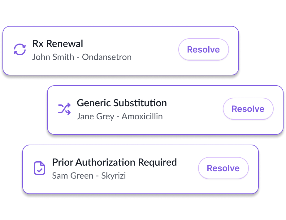 Real-Time Alerts